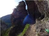 Sant'Uberto - Cascata di Fanes